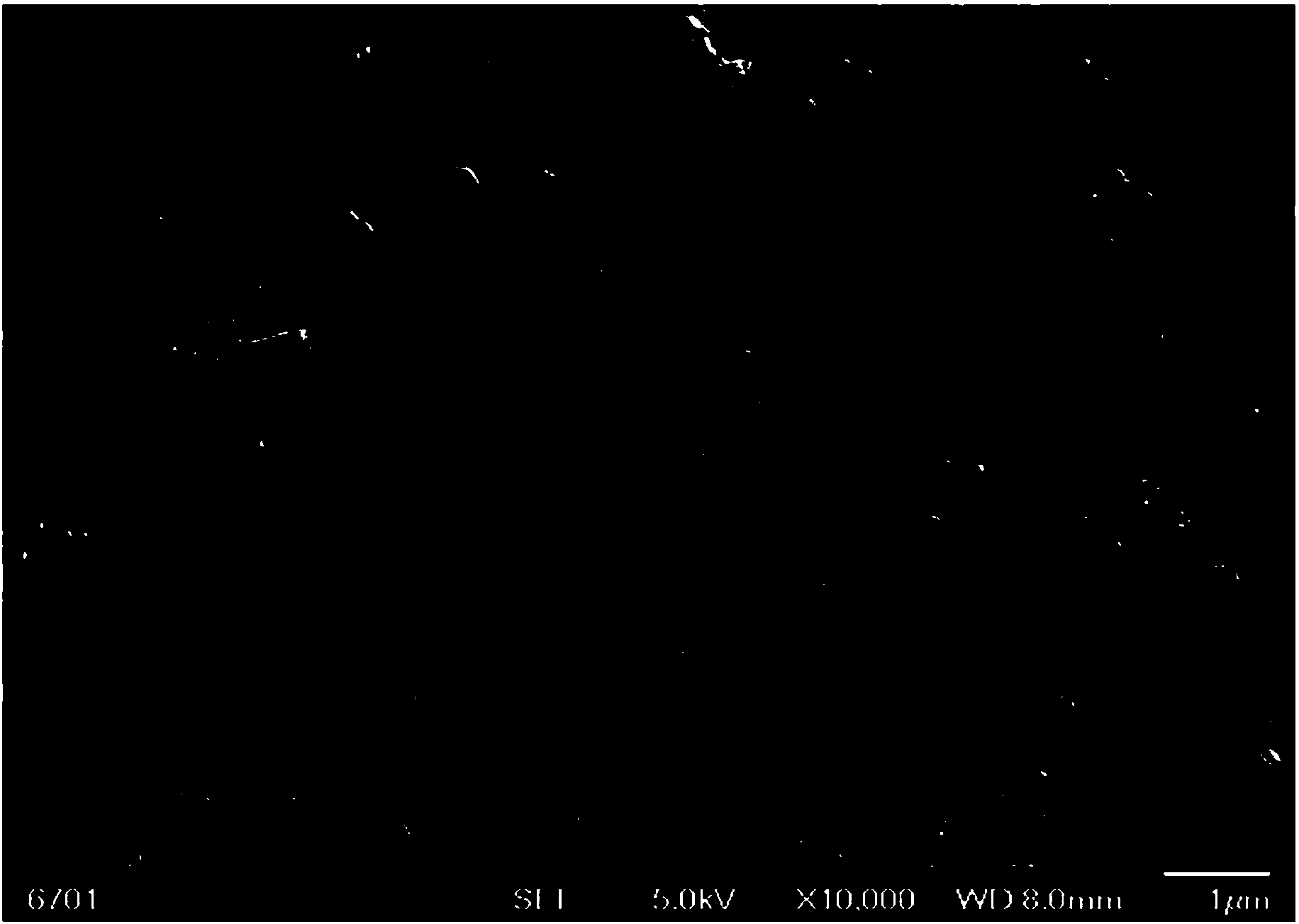 Preparation method for nickel-oxide/ reduced-graphene-oxide nanosheet composite materials