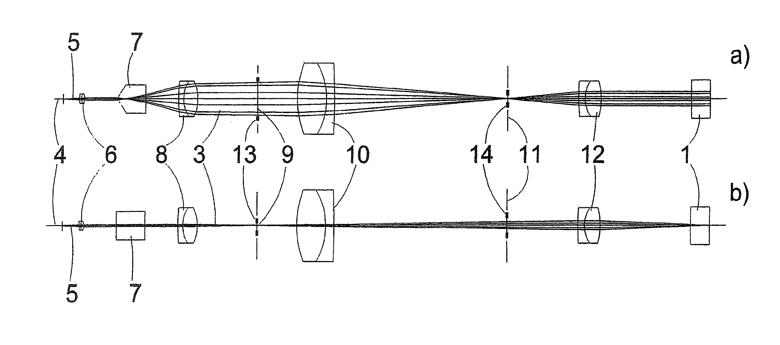 Optical arrangement for the production of a light-sheet