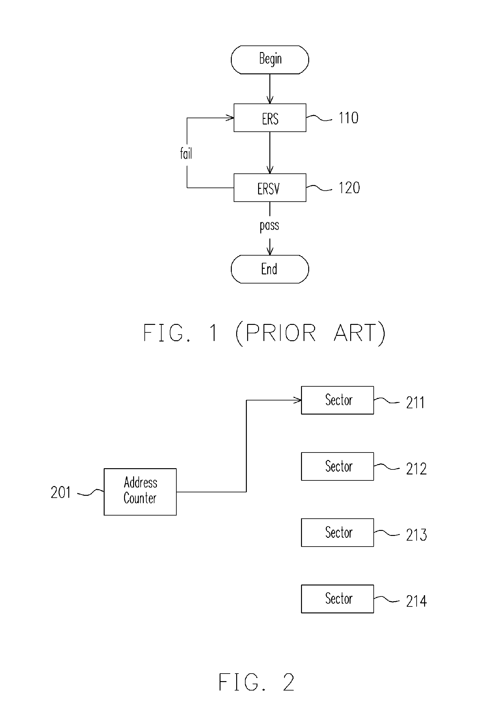 A reliable method for erasing a flash memory