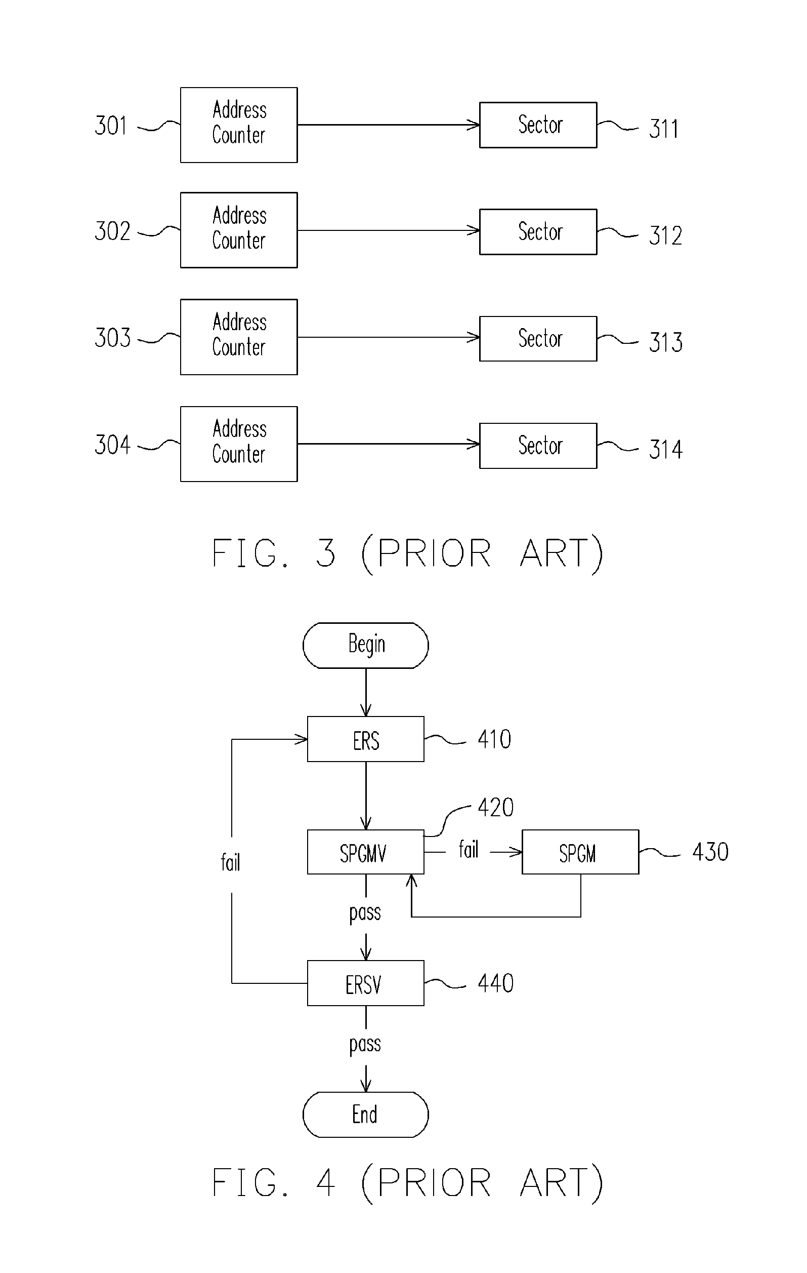 A reliable method for erasing a flash memory