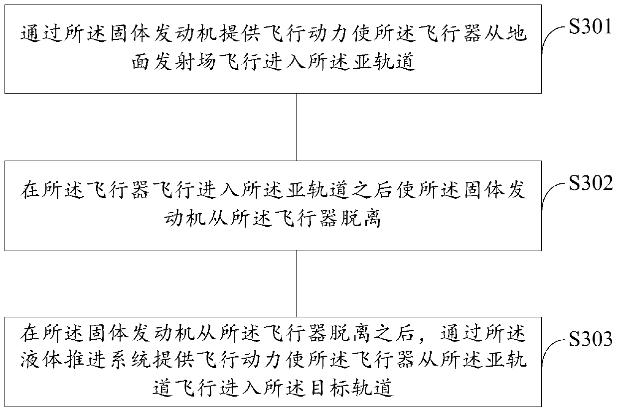 Aircraft with high orbit injection efficiency and strong maneuver capability and orbit injection method thereof