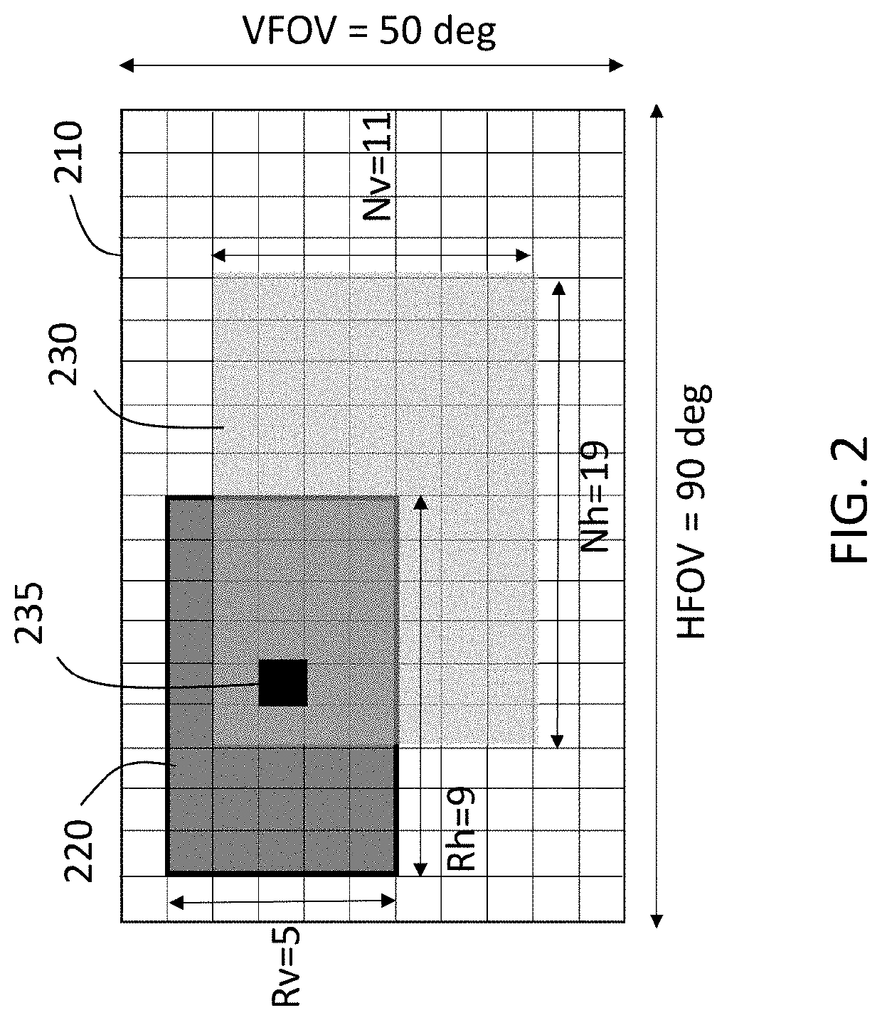 Vehicle lidar system with neural network-based dual density point cloud generator