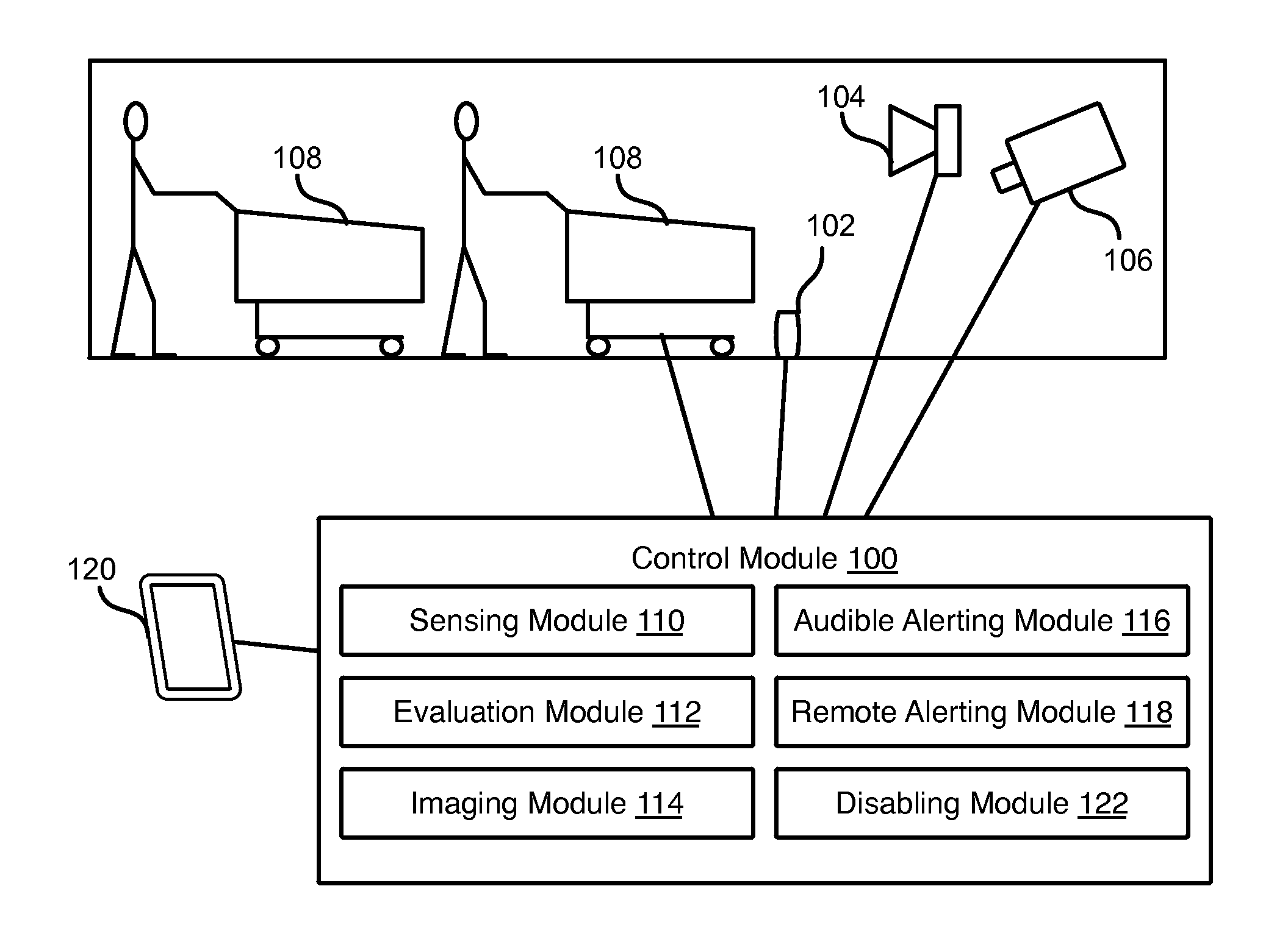 Detecting Defective Shopping Carts