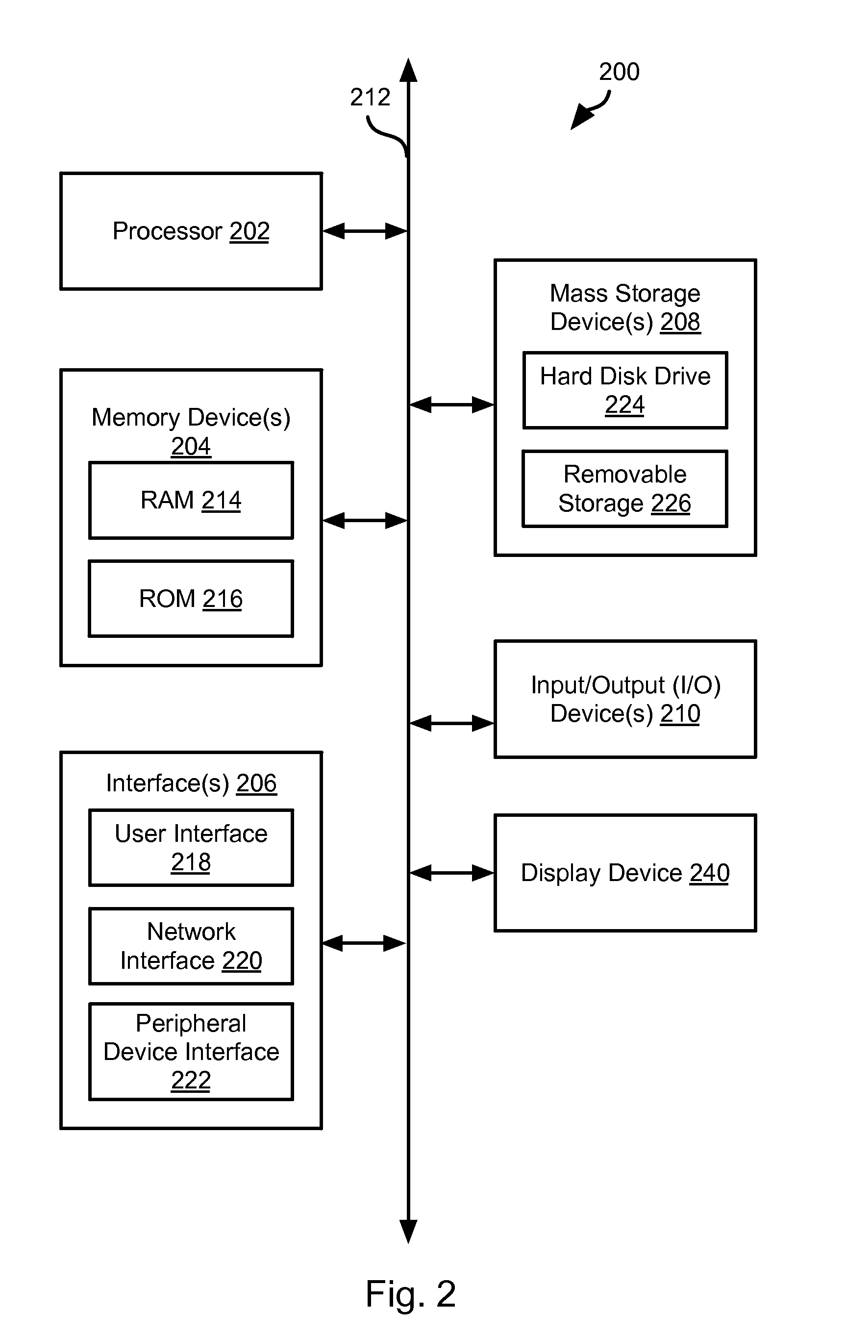 Detecting Defective Shopping Carts