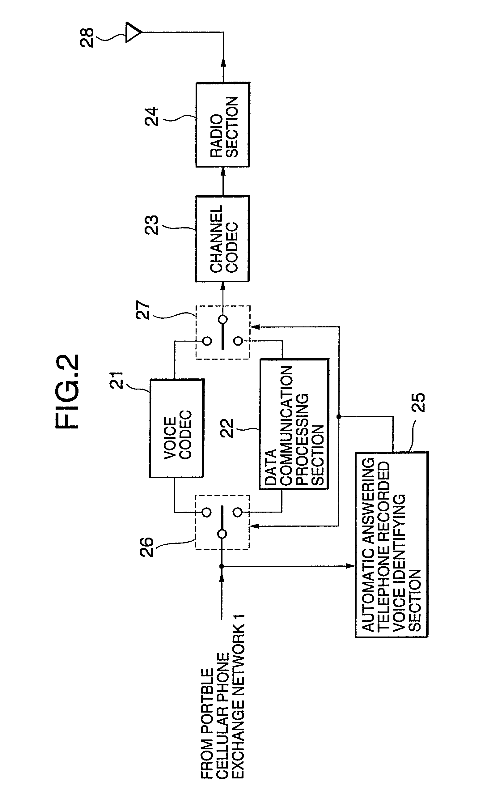 Portable cellular phone system with automatic answering telephone function