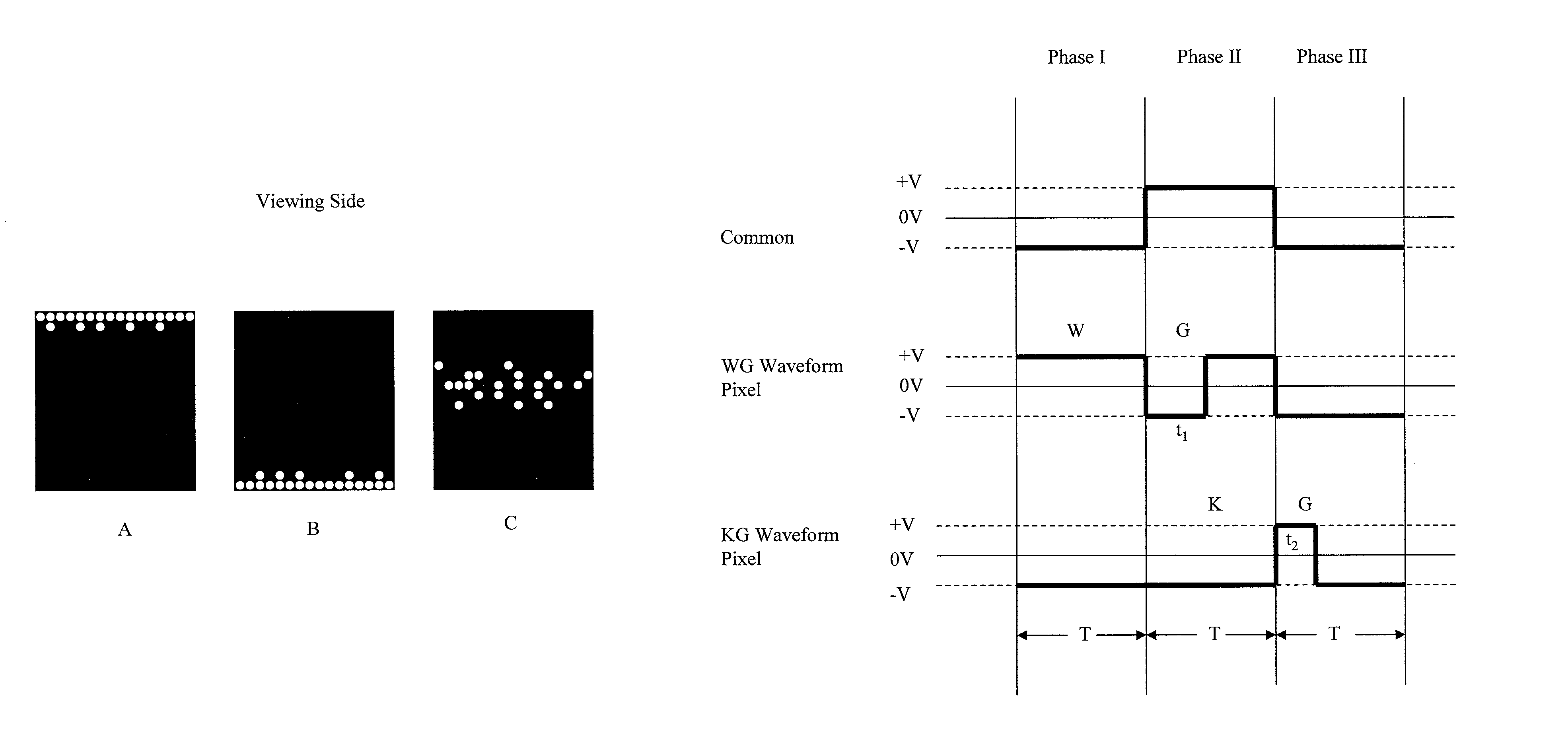 Spatially combined waveforms for electrophoretic displays