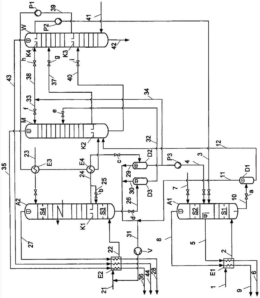 Method for Selective Desulfurization of Synthetic Raw Gas