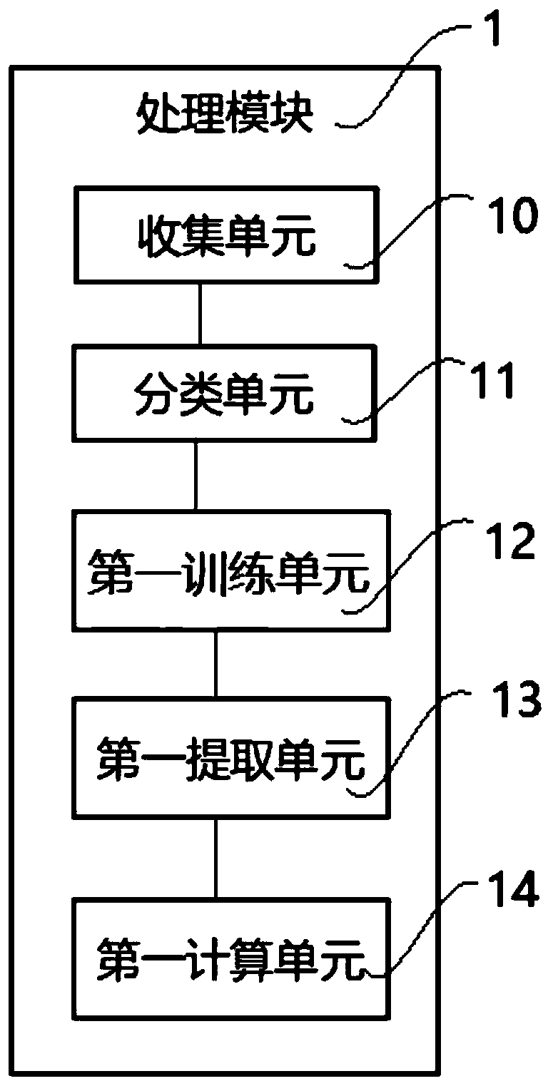 Song singing evaluation system and method