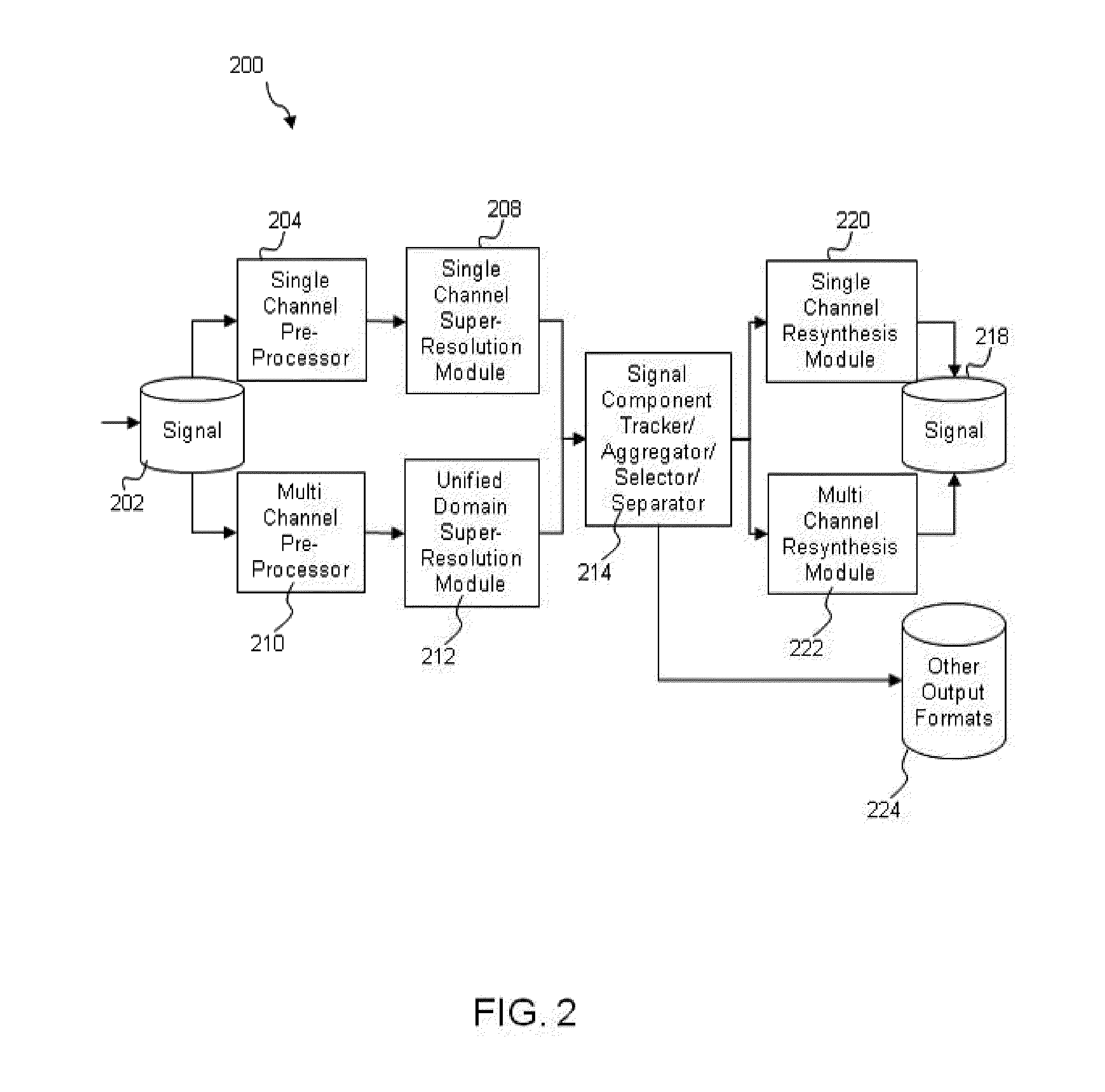 Systems and methods for source signal separation