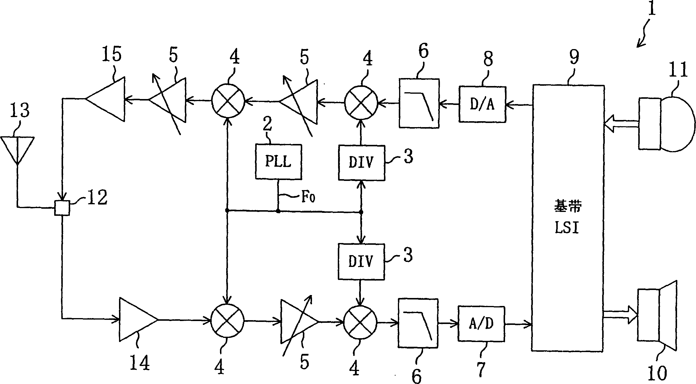 Signal processing device, signal processing method, delta-sigma modulation type fractional division PLL frequency synthesizer, radio communication device, delta-sigma modulation type D/A converter