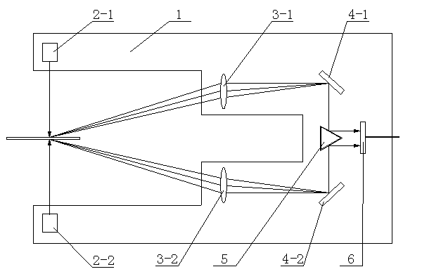 Laser thickness gauge taking laser as light source