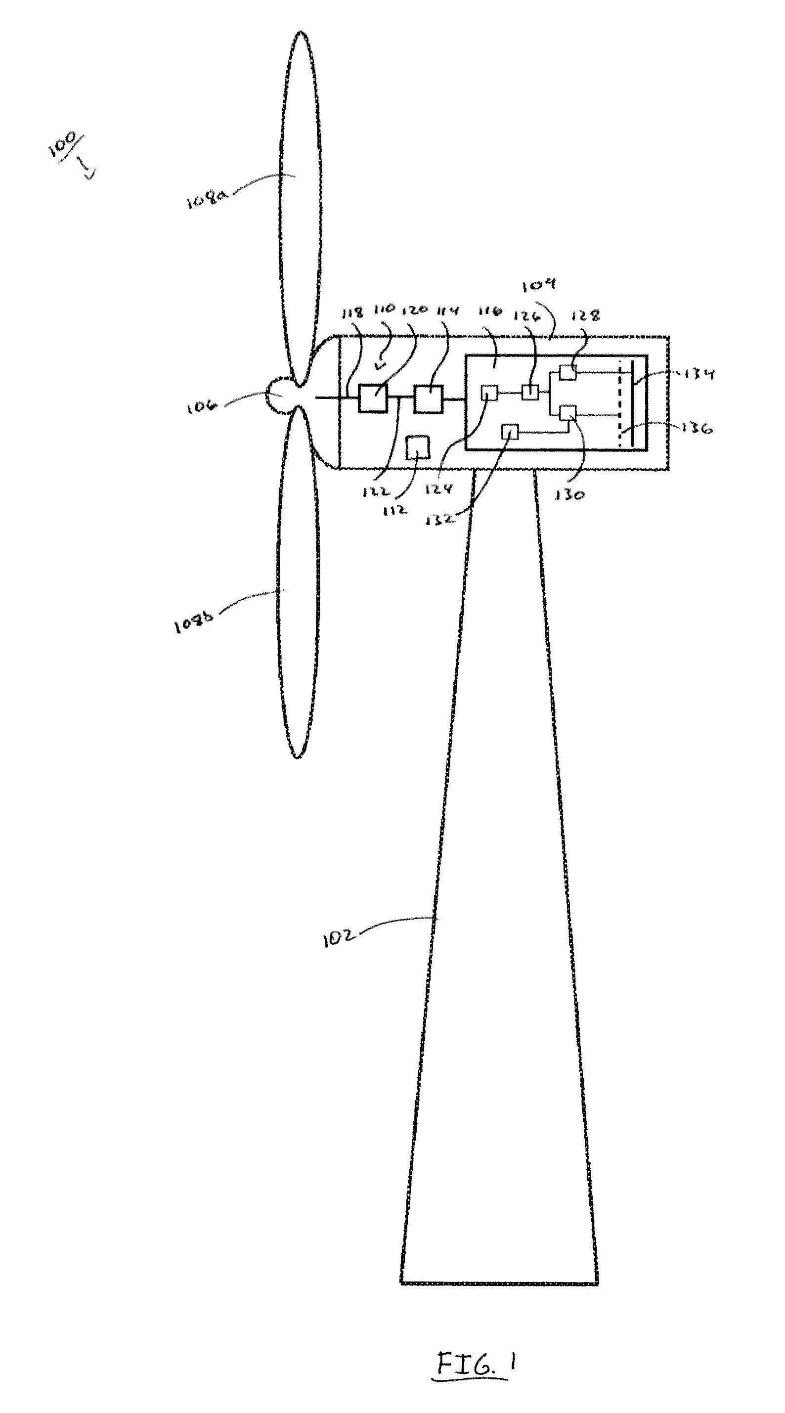 Stand alone operation system for use with utility grade synchronous wind turbine generators