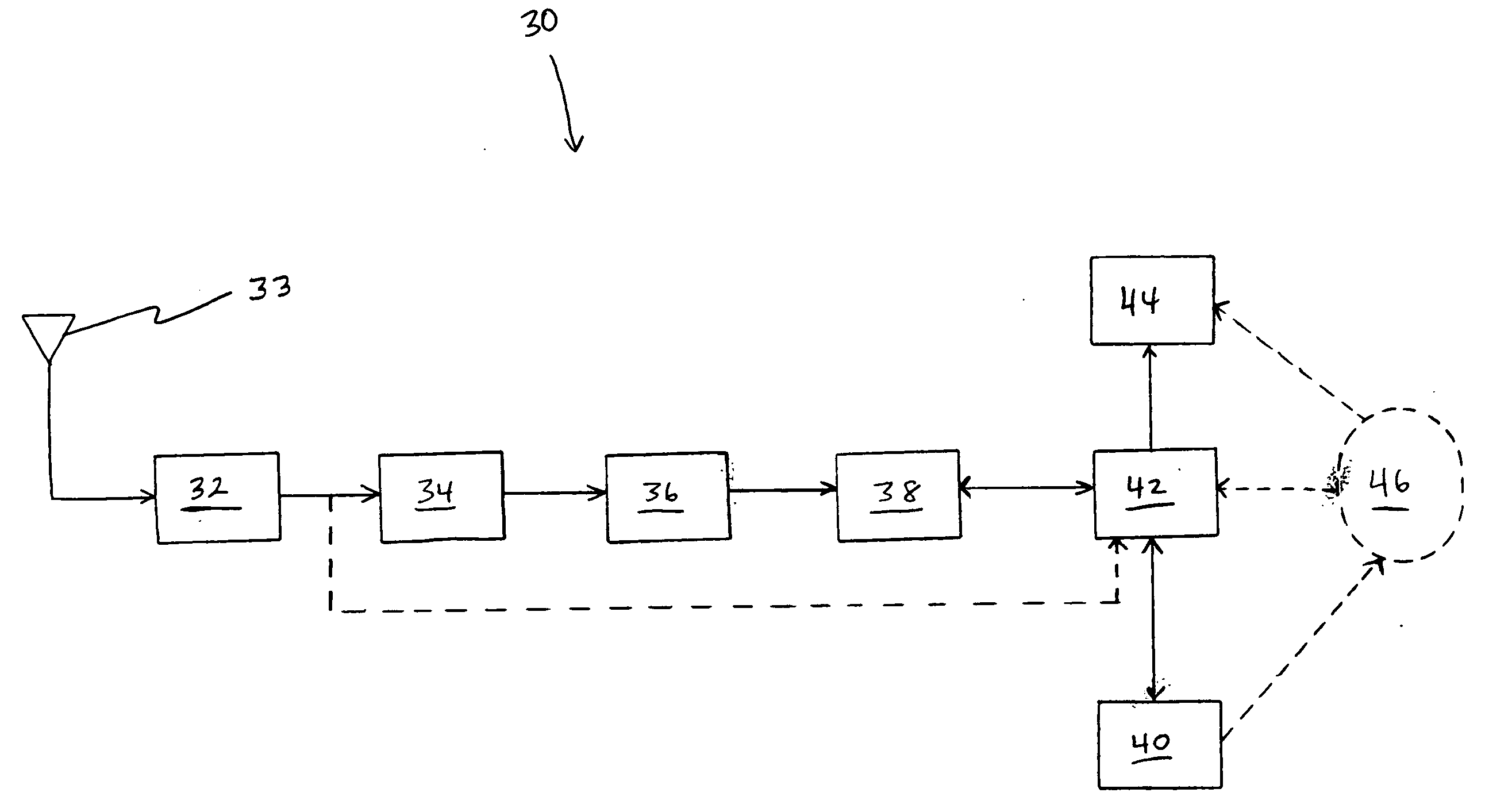 System and method for detecting impaired electric power equipment