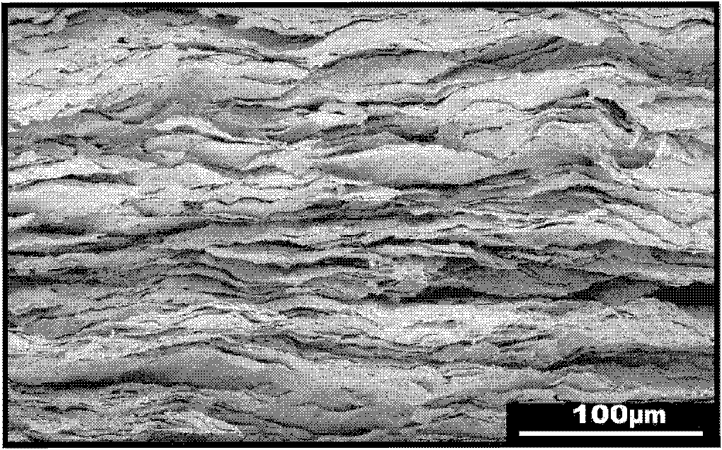 Preparation method of micro-nano lamination metal base composite material