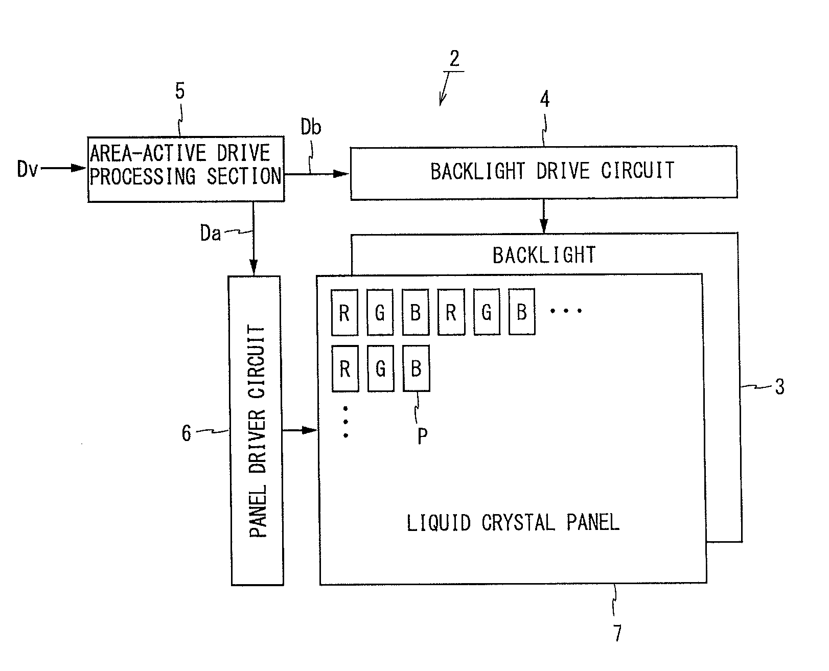 Image display device and image display method