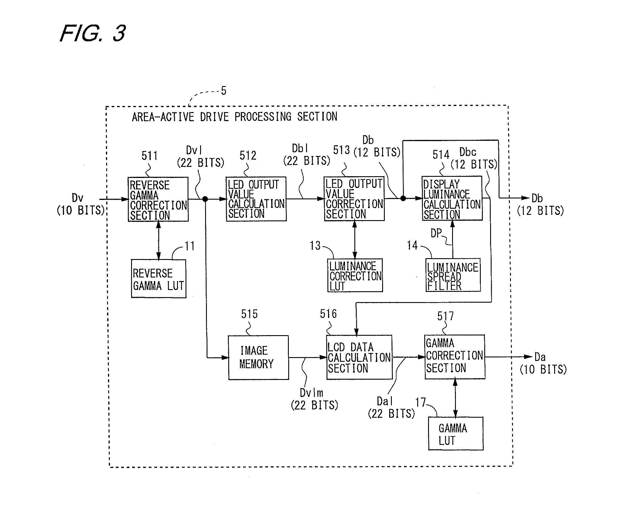 Image display device and image display method