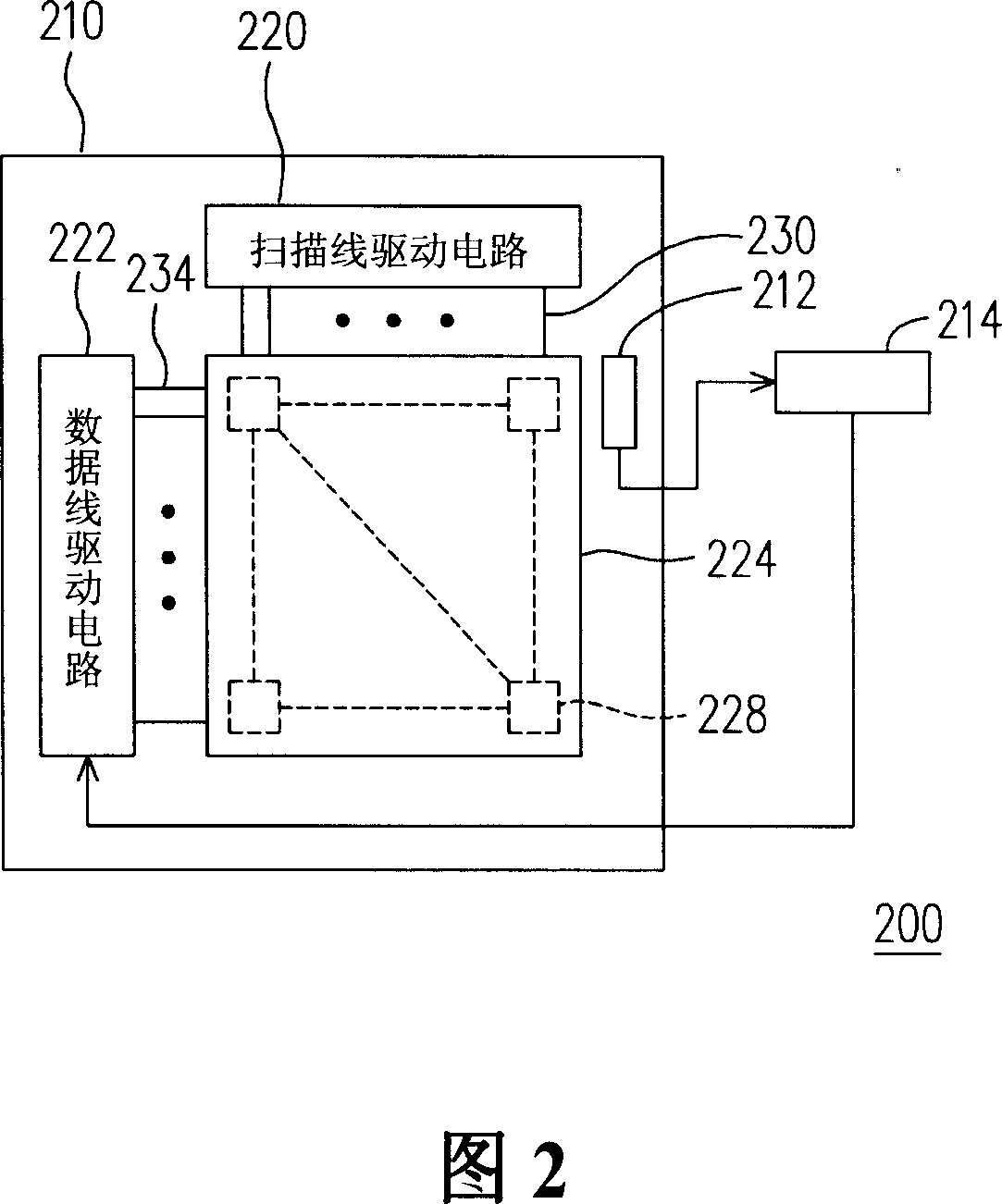 Active organic LED panel and control method thereof