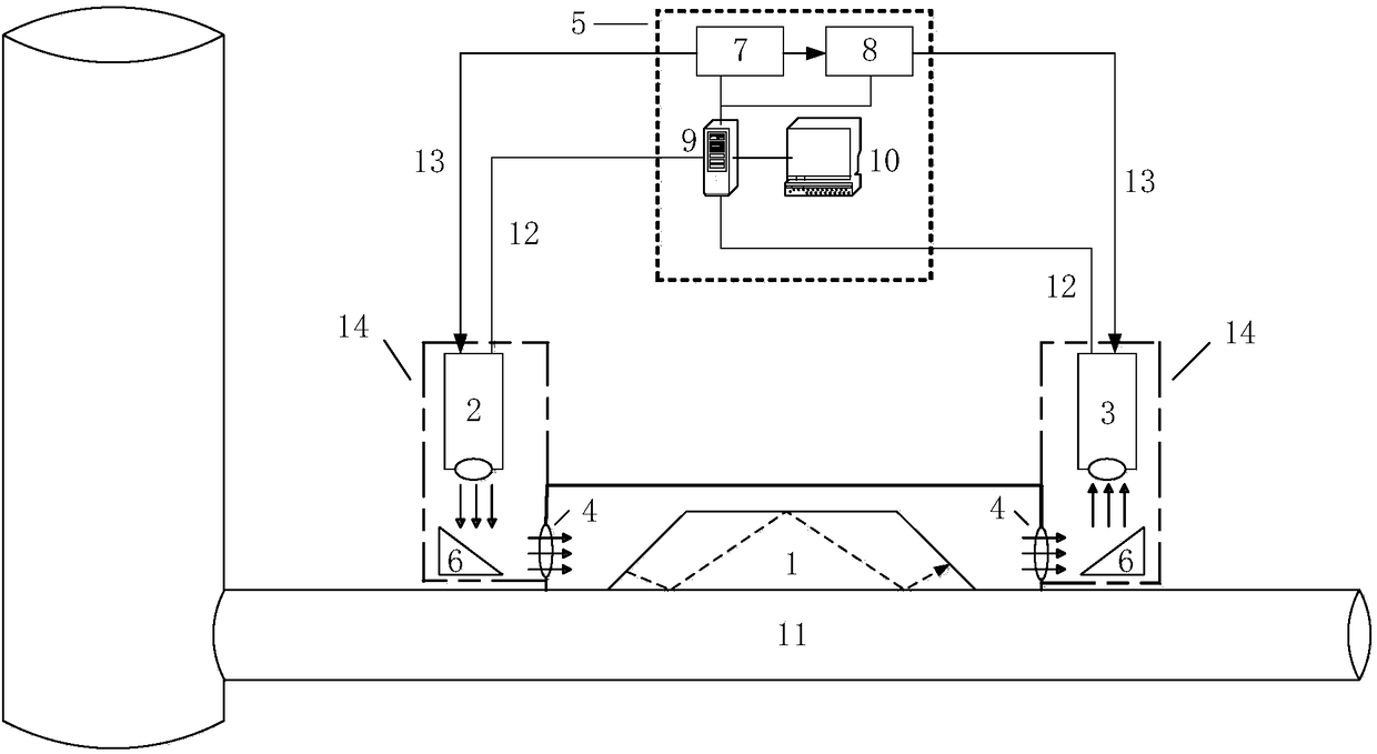 Pipeline mixed oil monitoring system based on terahertz frustrated total internal reflection