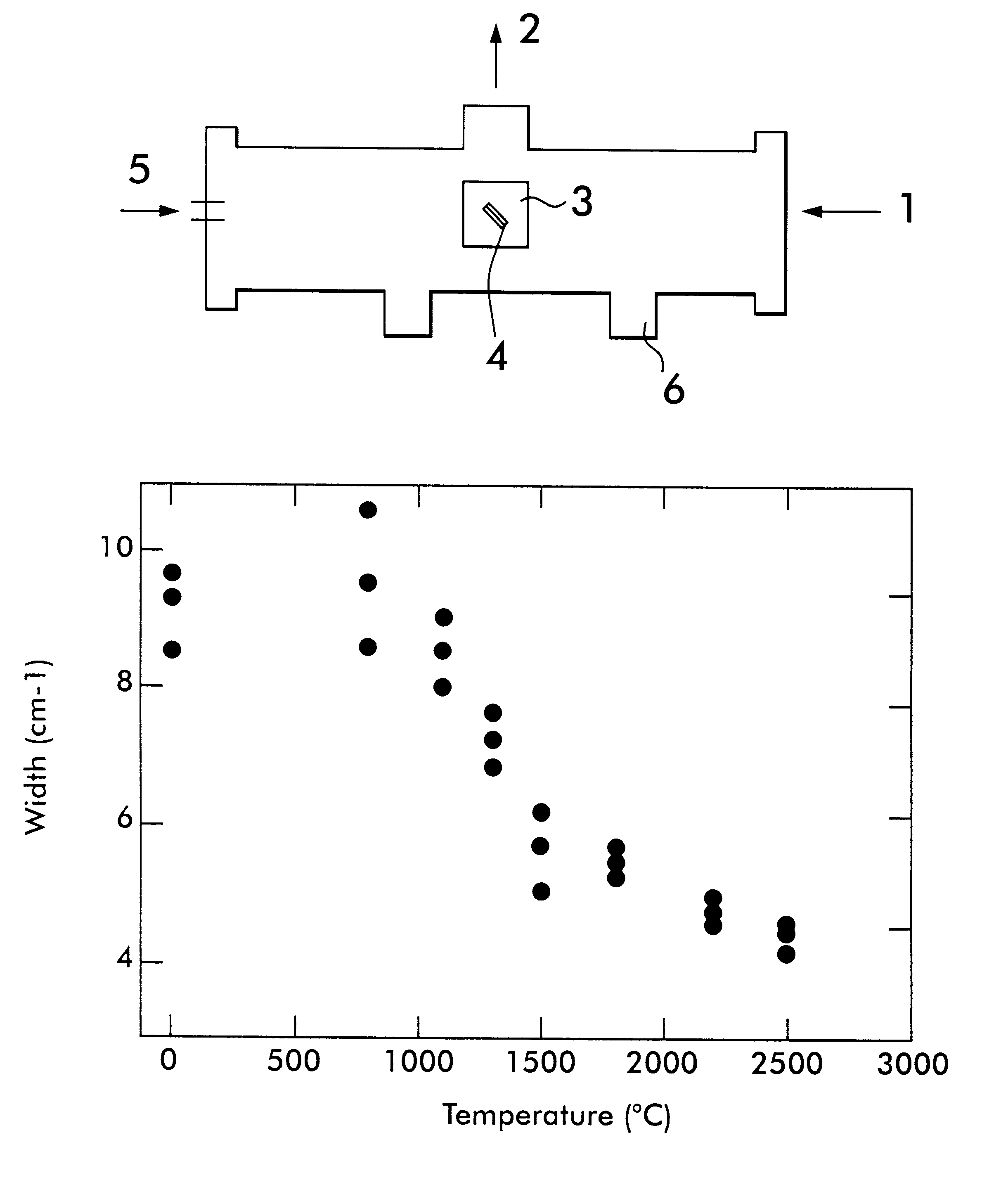 Diamond thin film or the like, method for forming and modifying the thin film, and method for processing the thin film