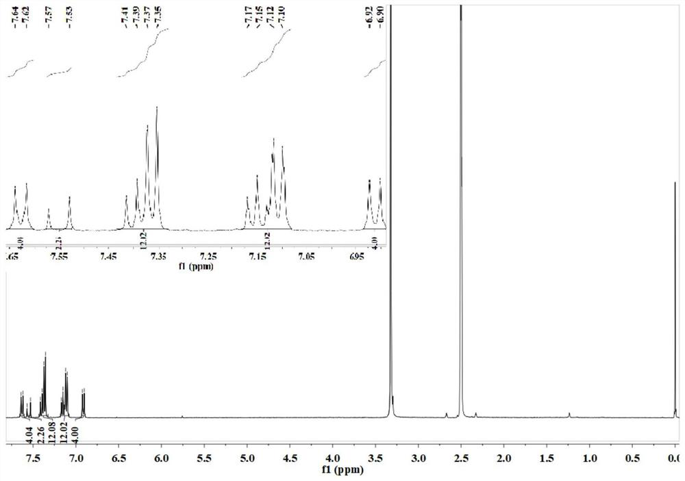 Triphenylamine-based organic near-infrared fluorescent probe as well as preparation method and application thereof