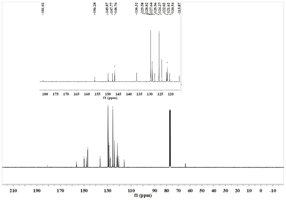 Triphenylamine-based organic near-infrared fluorescent probe as well as preparation method and application thereof