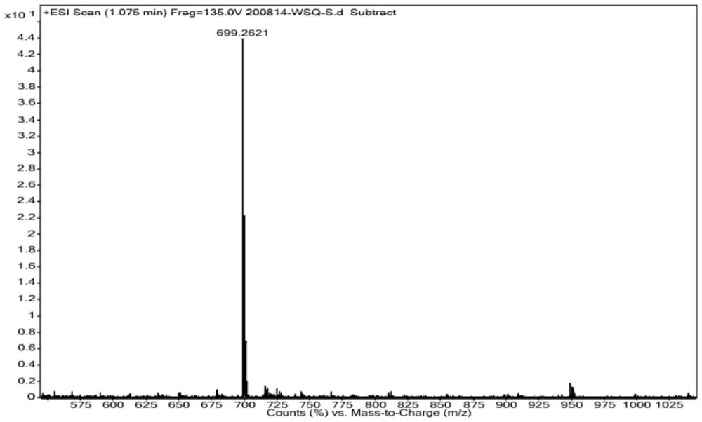 Triphenylamine-based organic near-infrared fluorescent probe as well as preparation method and application thereof