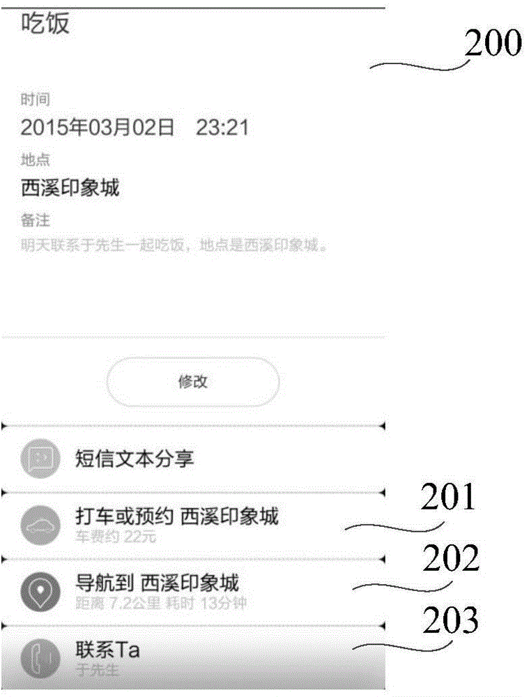 Text information processing method and device