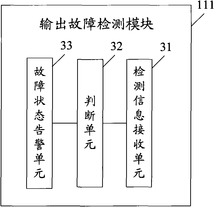 Controlling apparatus of digital quantity output of PLC and controlling method thereof