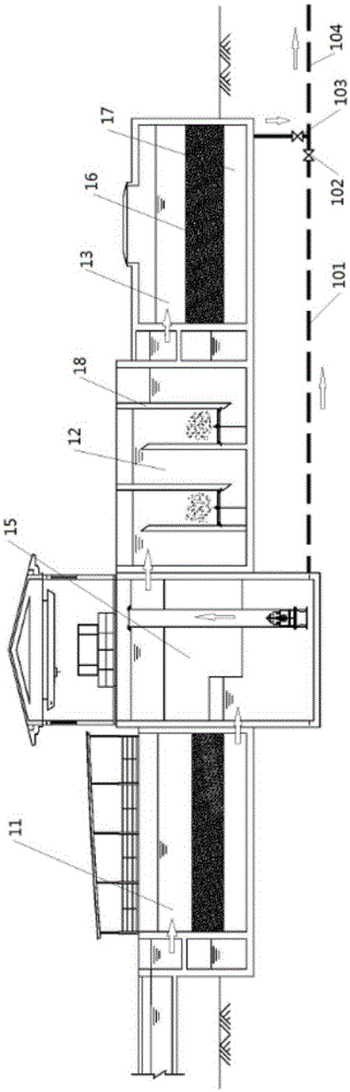 Water treatment device combined with sand filter and ozone activated carbon