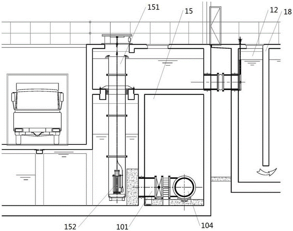 Water treatment device combined with sand filter and ozone activated carbon