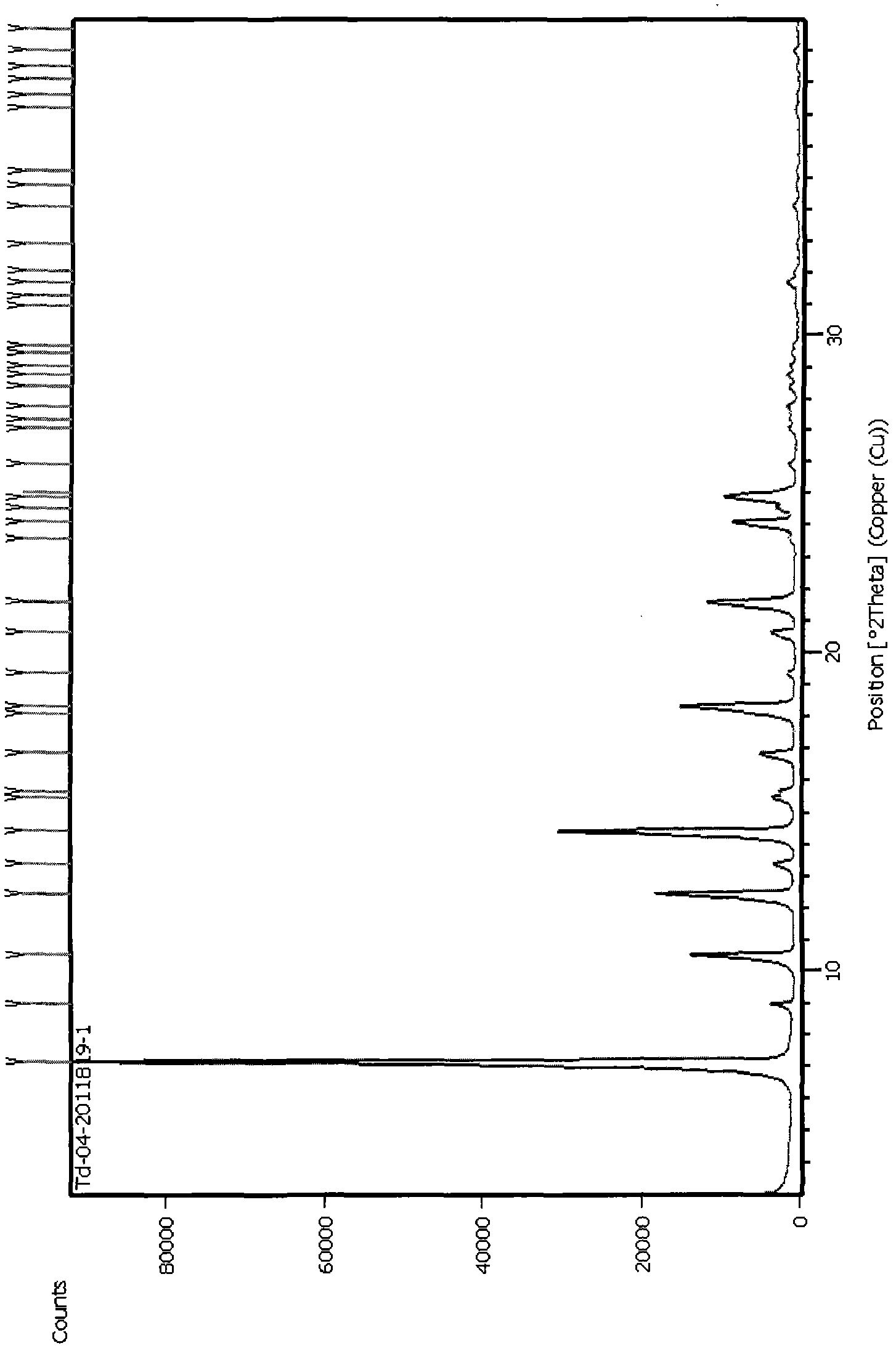 Method for preparing Tadalafil crystal form A