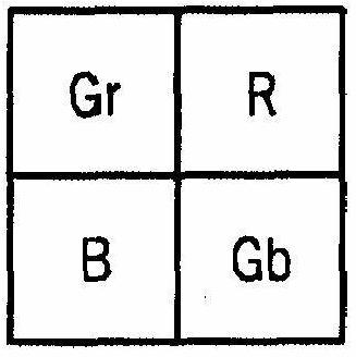 System and method for demosaicing image data using weighted gradients