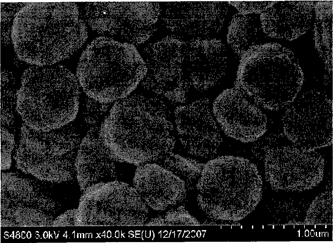 Method for preparing high-dispersibility zinc oxide granules and colloid thereof