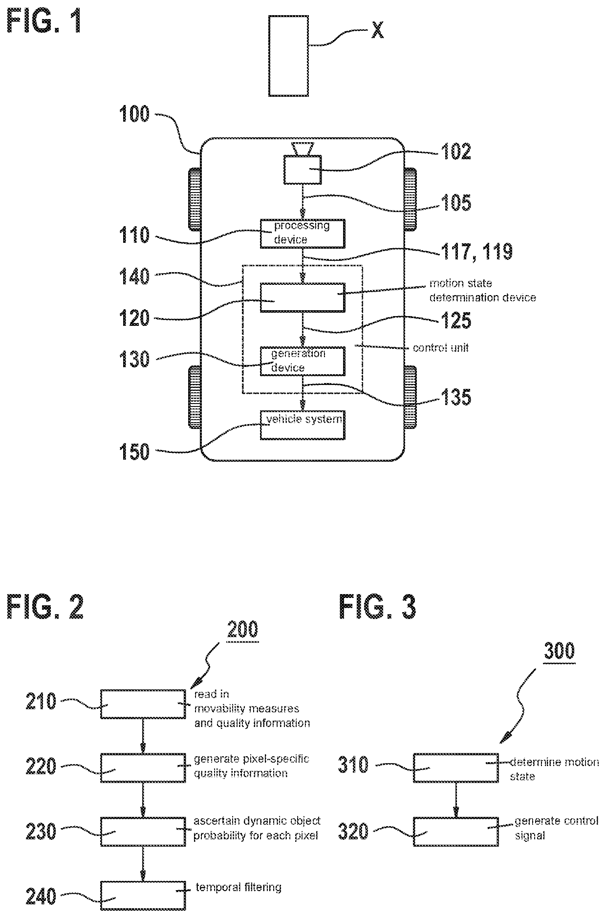 Method and device for determining a motion state of at least one object in the surroundings of a vehicle, and method and device for activating a vehicle system of a vehicle