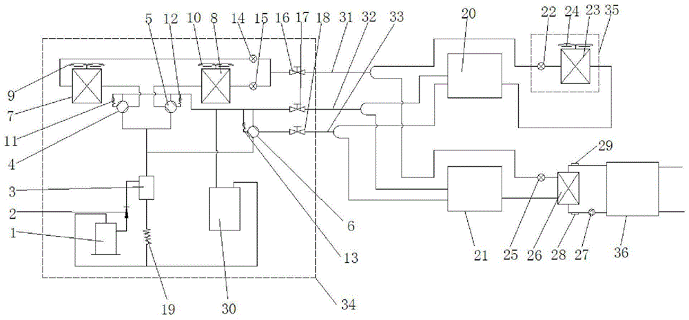 Multi-split air conditioner control method and system thereof