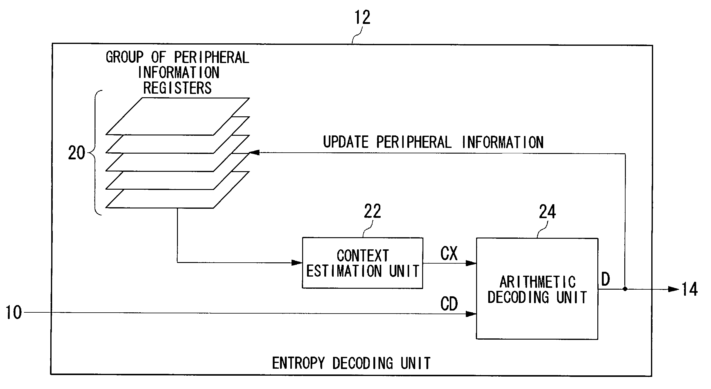 Image decoding apparatus