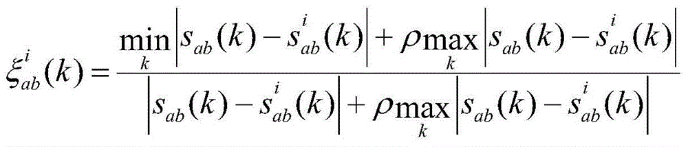 Fault diagnosis method by combining correlation analysis and data fusion