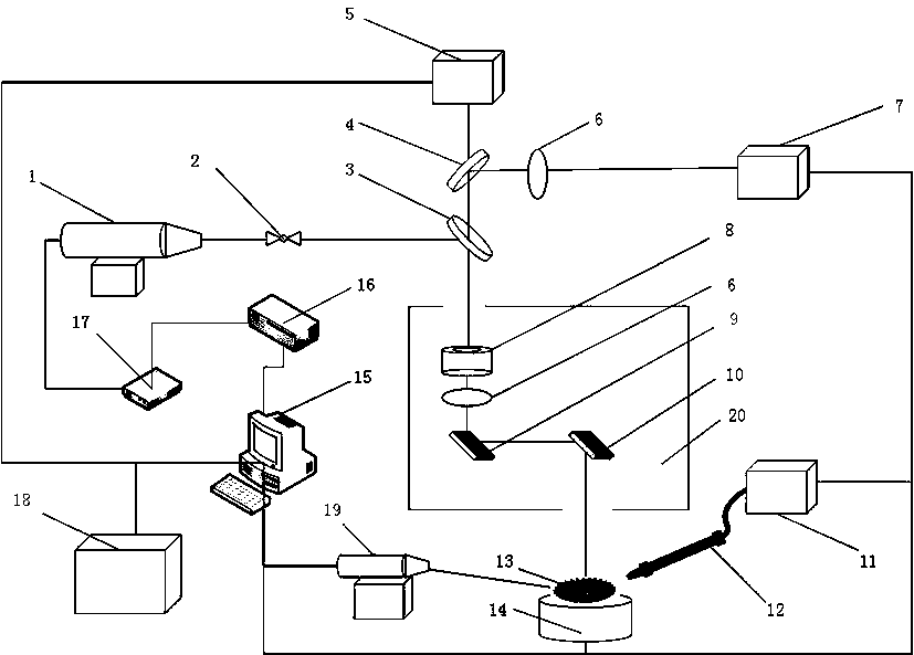 Spiral bevel gear femtosecond laser processing system and fine correction method thereof