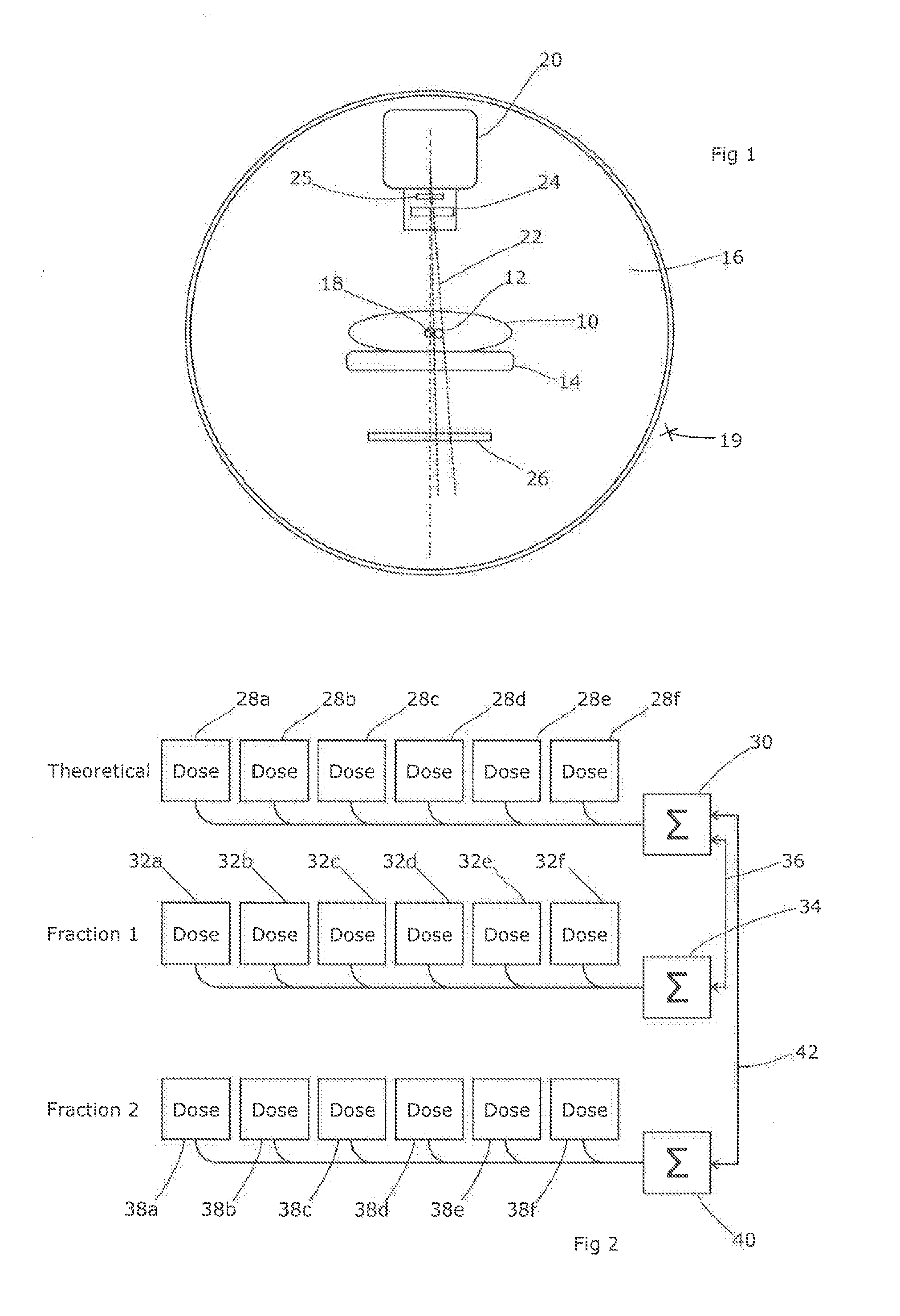 Dosimetry techniques for radiotherapy