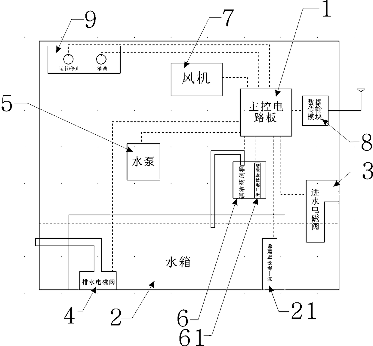 Intelligent module of oil fume purification all-in-one machine and method for oil fume purification