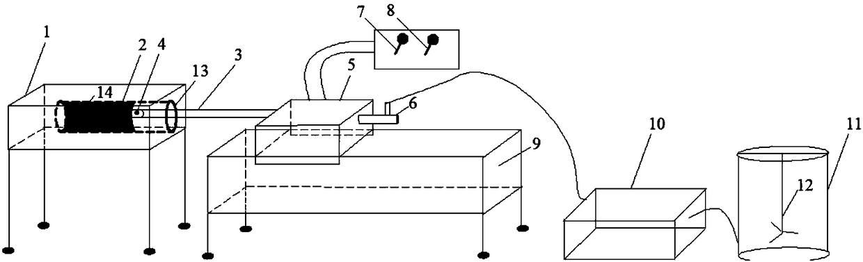 A simulation test platform and test method for rotary spray curing and sealing holes