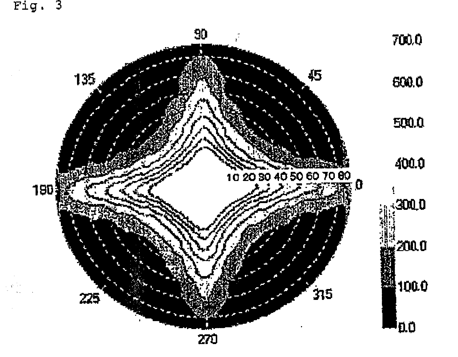 Composite polarizing plate and liquid crystal display using the same