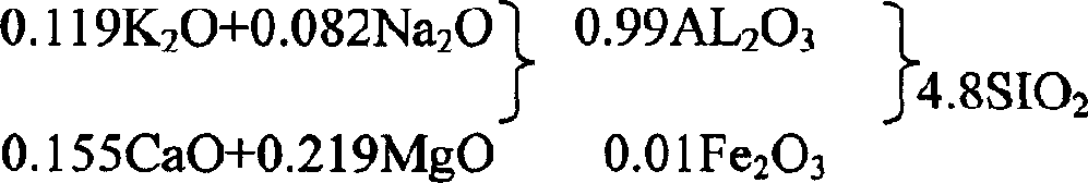 Medium and low temperature fine porcelain and its preparing method