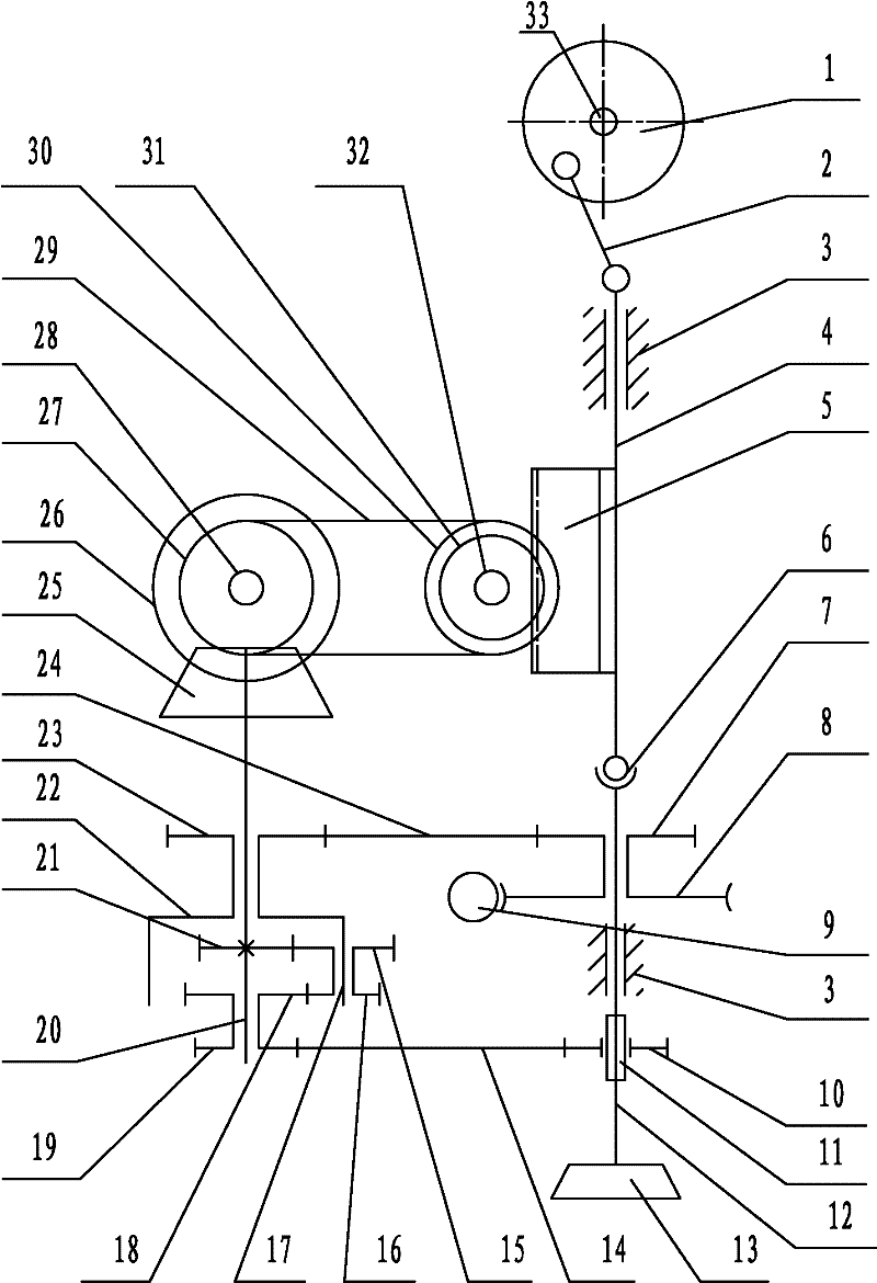 Rack differential gear shaper transmission device