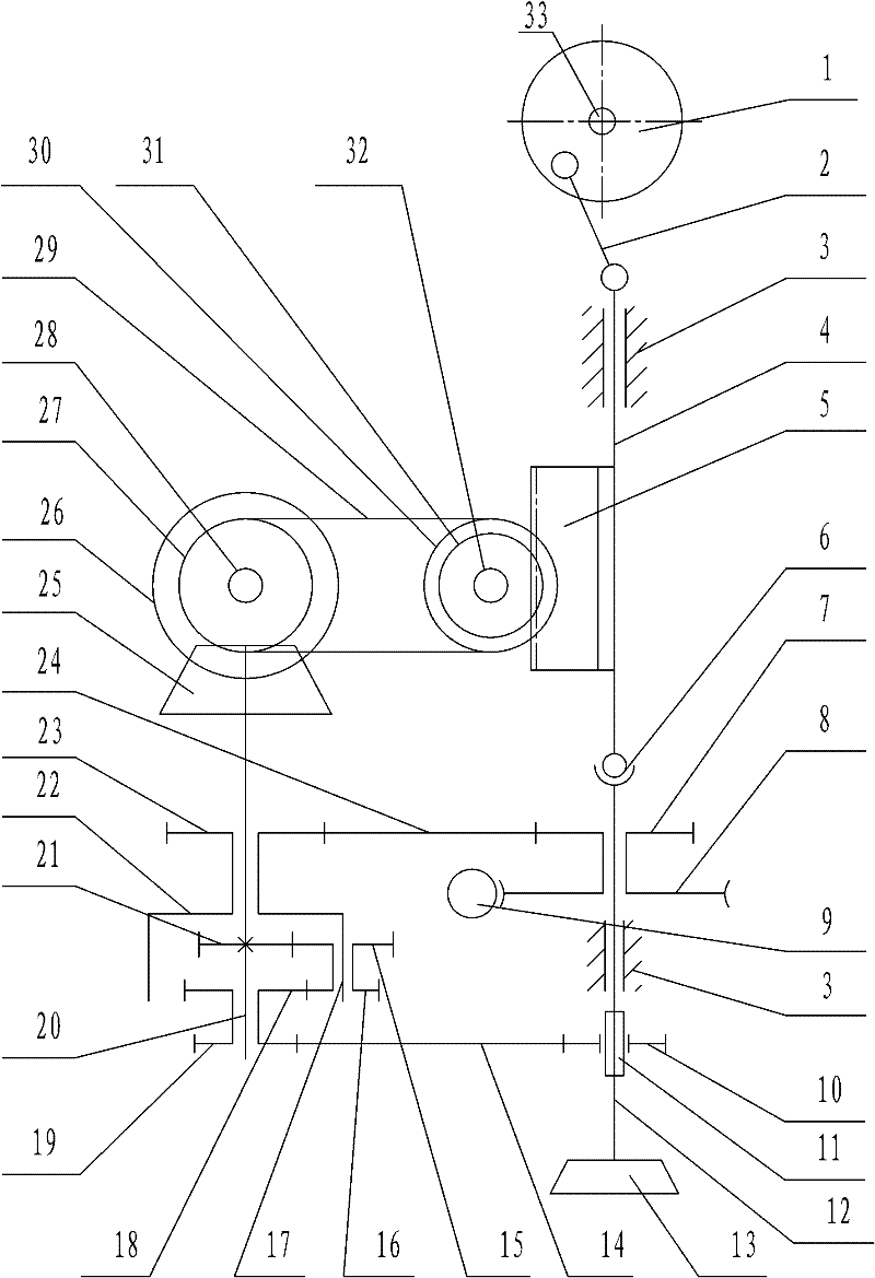 Rack differential gear shaper transmission device