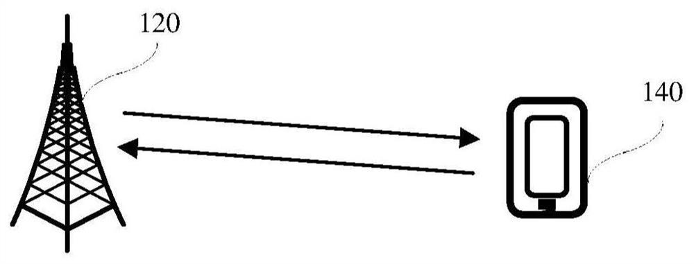 Synchronization signal block detection method and device, synchronization signal block transmission method and device, and system