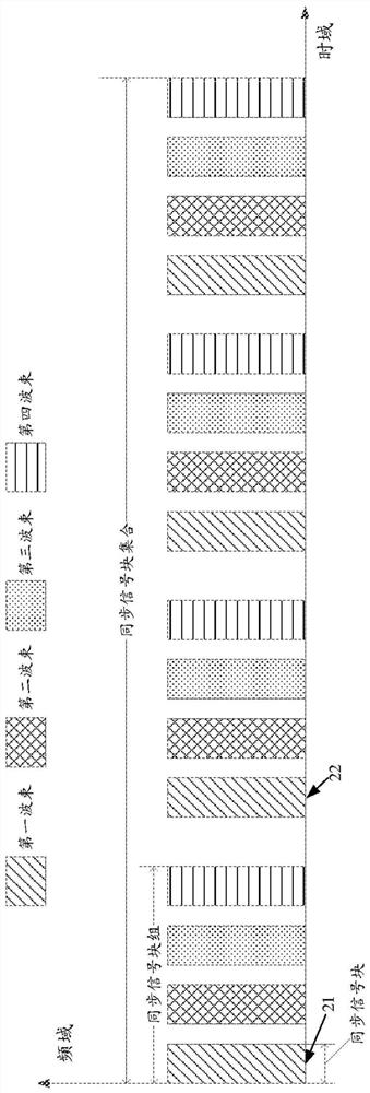 Synchronization signal block detection method and device, synchronization signal block transmission method and device, and system