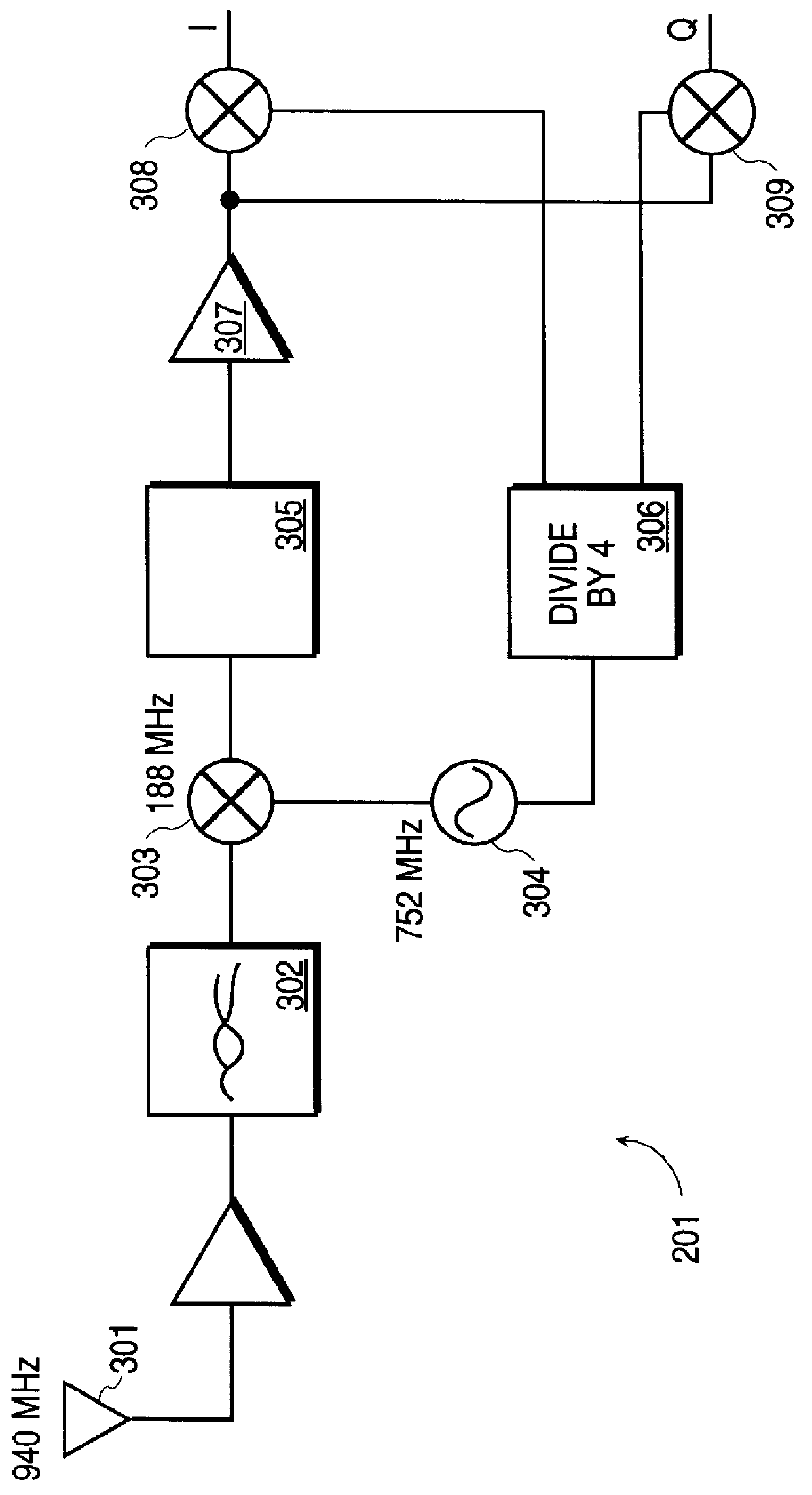 Direct demodulation method and apparatus