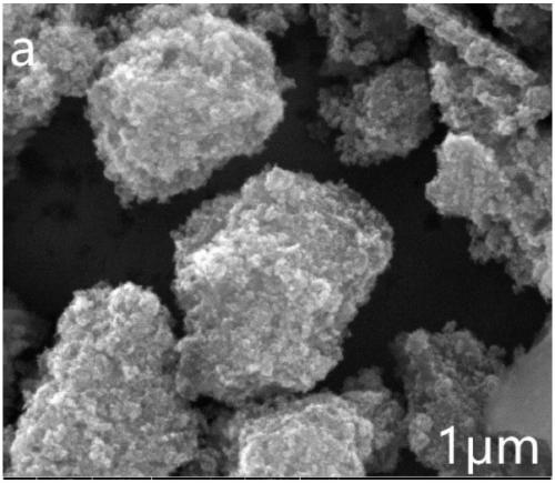 Preparation method of composite photocatalyst TiO2/g-C3N4 derived from MOF (Metal Organic Frameworks)