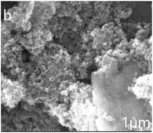 Preparation method of composite photocatalyst TiO2/g-C3N4 derived from MOF (Metal Organic Frameworks)